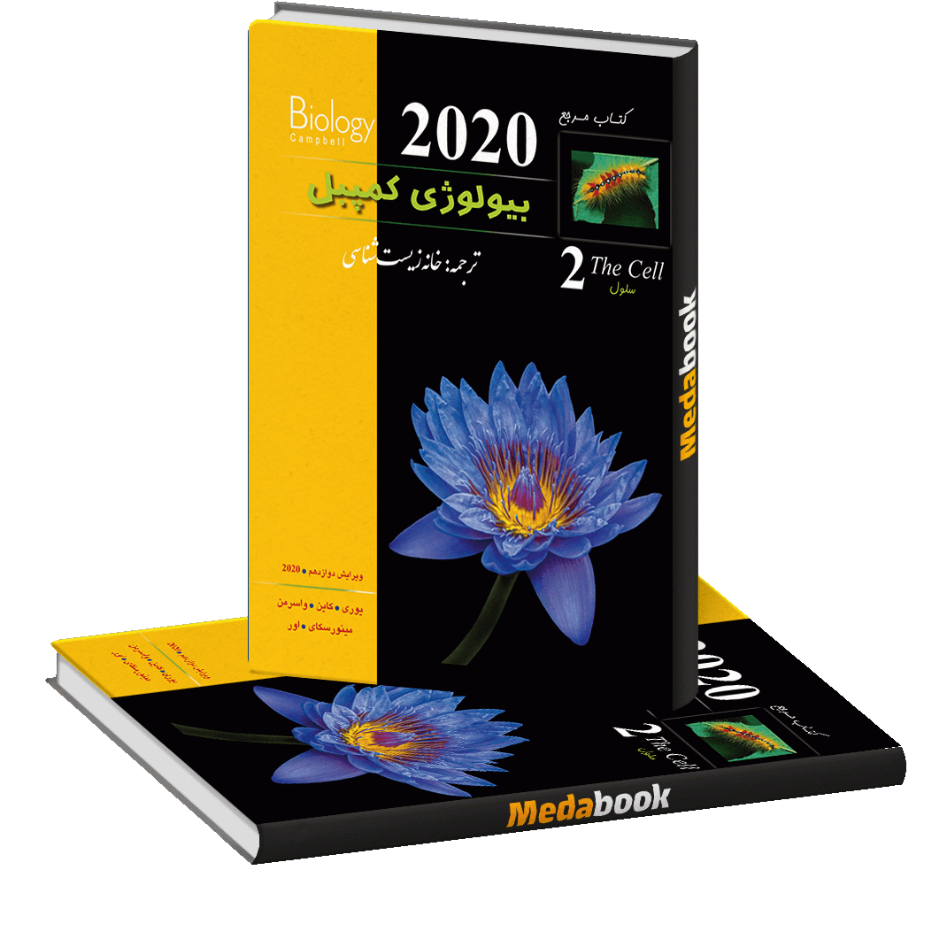 سلول (بیولوژی کمپبل جلد دوم) کاپ سلول (بیولوژی کمپبل جلد دوم) کاپ