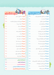 فهرست کتاب جامع پنجم EQ گاج