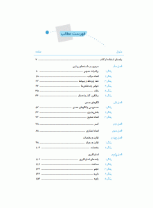فهرست کتاب ریاضی ششم رشادت مبتکران