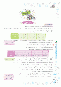 نمونه صفحات کتاب جامع ماجرا ششم خیلی سبز