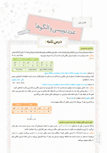 نمونه صفحات کتاب جامع ماجرا ششم خیلی سبز