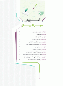 فهرست کتاب مطالعات اجتماعی هفتم سری سیر تا پیاز گاج