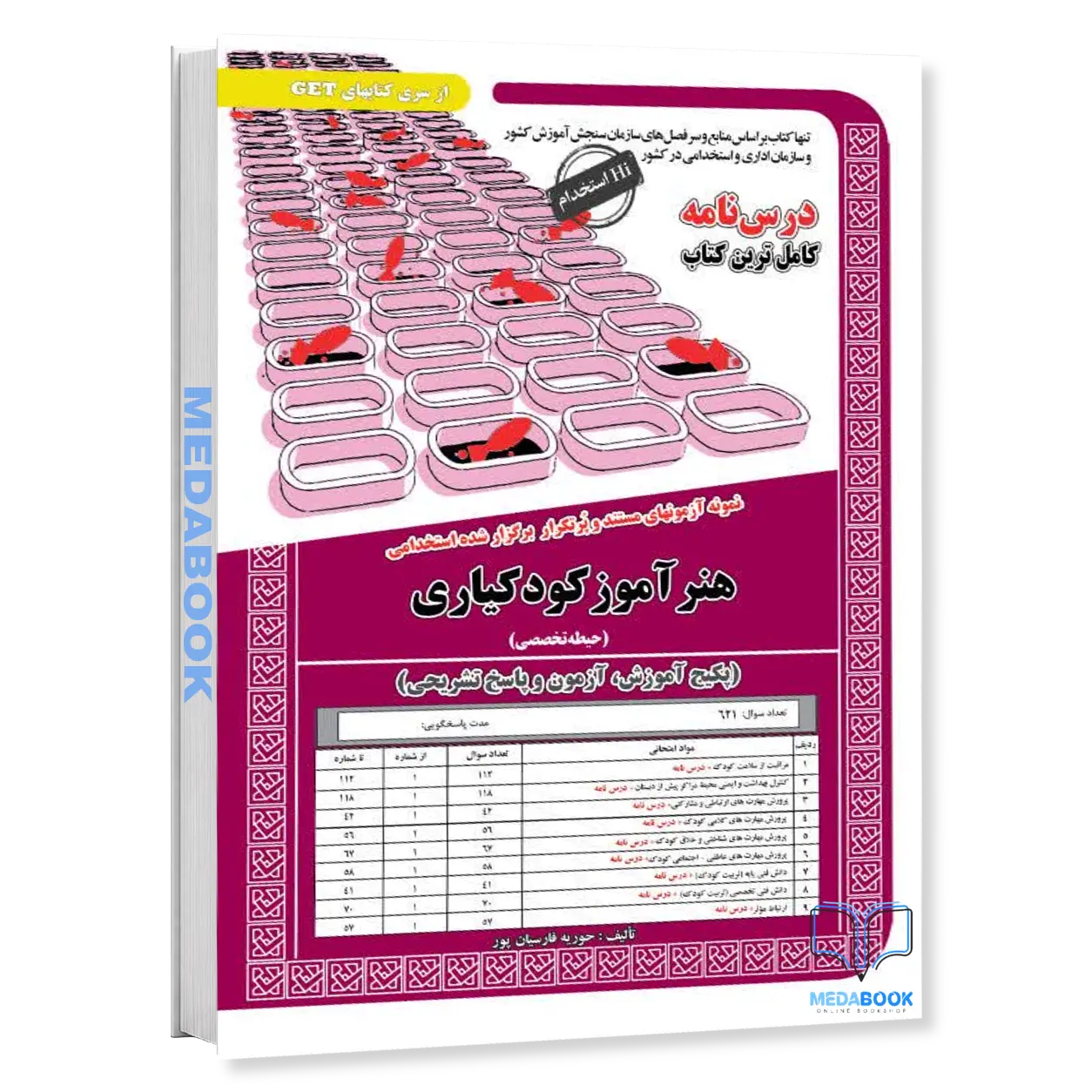 استخدامی-هنرآموز-کودکیاری-سامان-سنجش.webp استخدامی هنرآموز کودکیاری سامان سنجش - تصویر 1