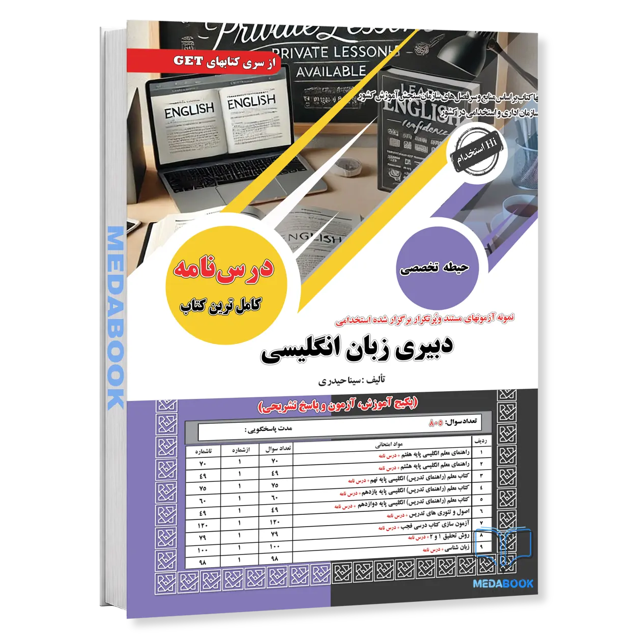 دبیری-زبان-انگلیسی-استخدامی-آموزش-و-پرورش-سامان-سنجش.webp دبیری زبان انگلیسی | استخدامی آموزش و پرورش سامان سنجش - تصویر 1