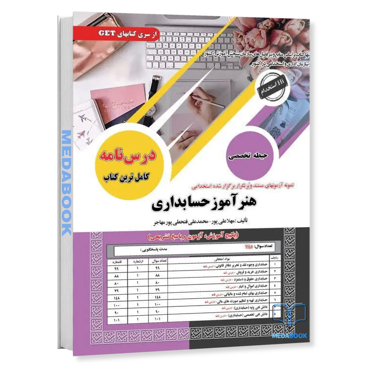 کتاب-حیطه-تخصصی-آزمون-استخدامی-هنرآموز-حسابداری-سامان-سنجش.webp کتاب حیطه تخصصی آزمون استخدامی هنرآموز حسابداری سامان سنجش - تصویر 1