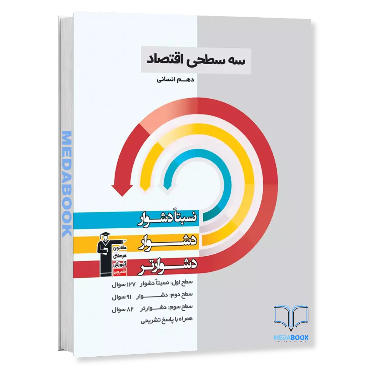 سه-سطحی-اقتصاد-دهم-انسانی-قلم-چی-کنکور-1401.webp سه سطحی اقتصاد دهم انسانی قلم چی (کنکور 1401) - تصویر 1