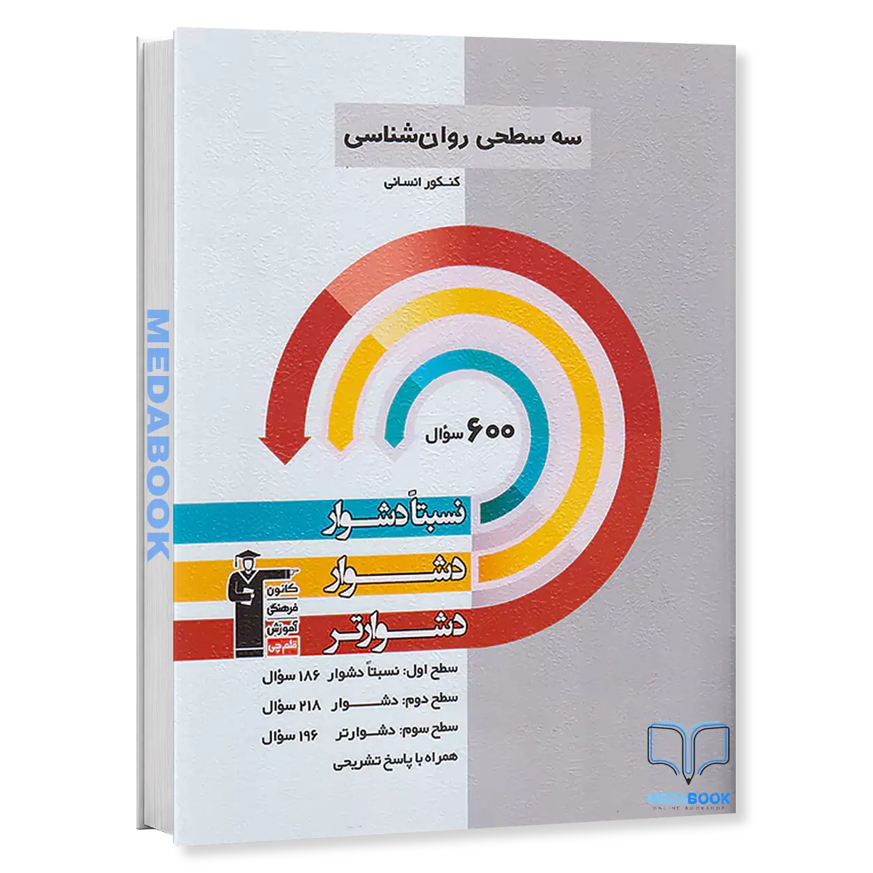 سه-سطحی-روان-شناسی-کنکور-انسانی-قلم-چی.webp سه سطحی روان شناسی کنکور انسانی قلم چی - تصویر 1