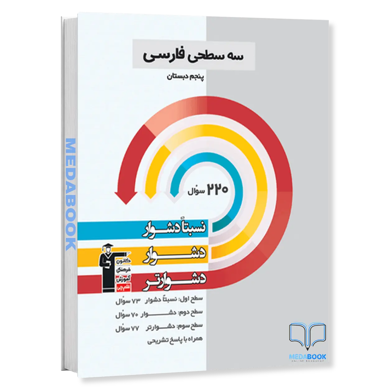 سه-سطحی-فارسی-پنجم-قلم-چی.webp سه سطحی فارسی پنجم قلم چی - تصویر 1