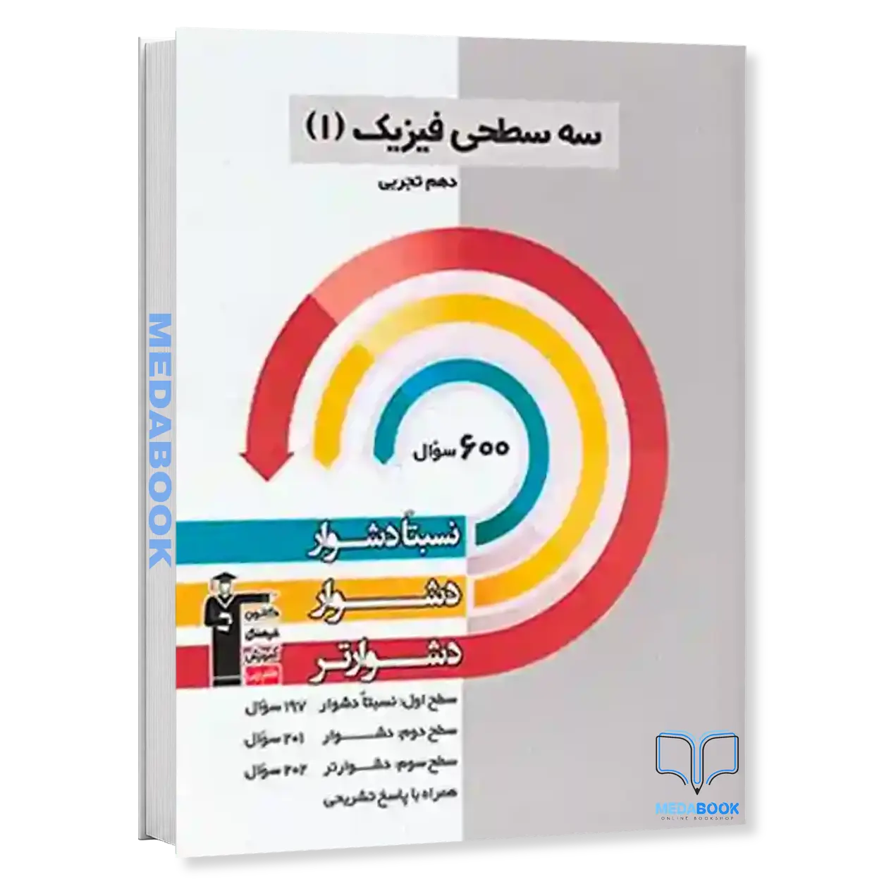 سه-سطحی-فیزیک-دهم-تجربی-قلم-چی-کنکور-1405-.webp سه سطحی فیزیک دهم تجربی قلم چی (کنکور 1405 ) - تصویر 1
