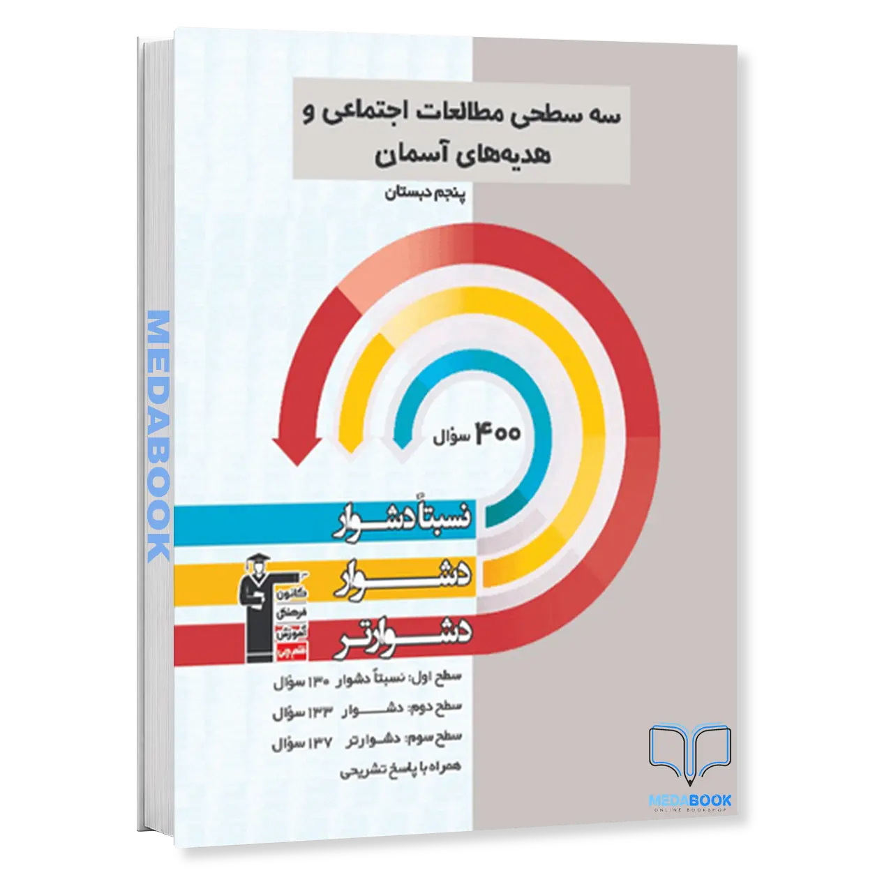 سه-سطحی-مطالعات-اجتماعی-و-هدیه-های-آسمان-پنجم-قلم-چی.webp سه سطحی مطالعات اجتماعی و هدیه های آسمان پنجم قلم چی - تصویر 1